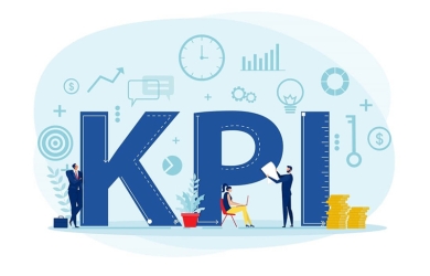 Xây Dụng KPI Cho Tổ Chức