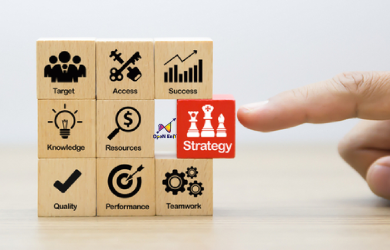 THỰC THI DỰ ÁN CHIẾN LƯỢC KINH DOANH